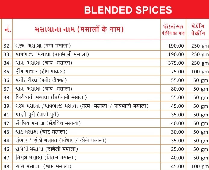 Blended Masalas Price List