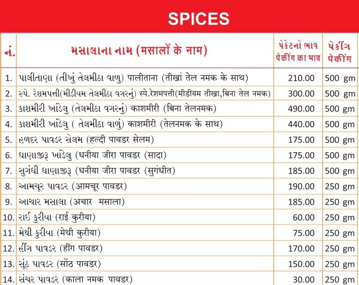 Spices Price List